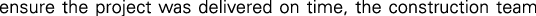 Polygon