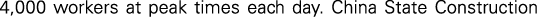 Polygon