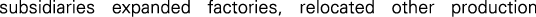 Polygon
