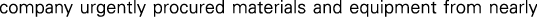 Polygon