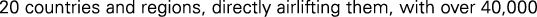 Polygon