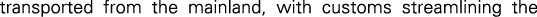 Polygon