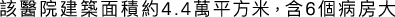 Polygon