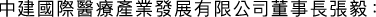 Polygon