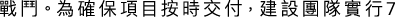 Polygon