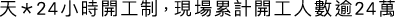 Polygon