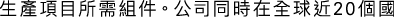 Polygon