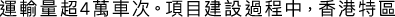 Polygon