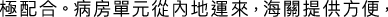 Polygon