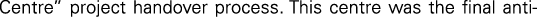 Polygon
