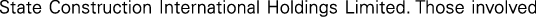 Polygon