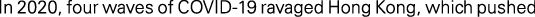 Polygon