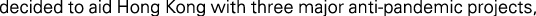 Polygon