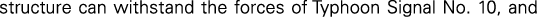 Polygon