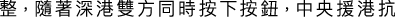 Polygon