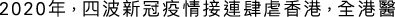 Polygon