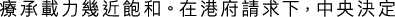 Polygon
