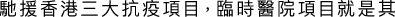 Polygon