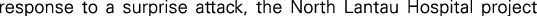 Polygon