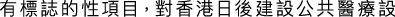 Polygon