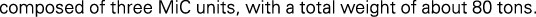 Polygon