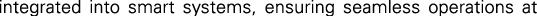Polygon