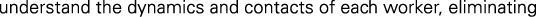 Polygon