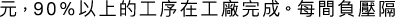 Polygon