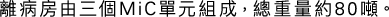 Polygon