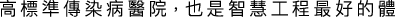Polygon