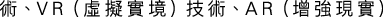 Polygon