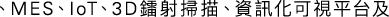 Polygon