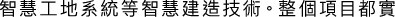 Polygon