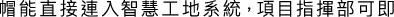 Polygon