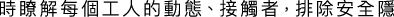 Polygon