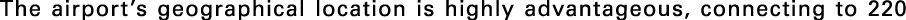 Polygon
