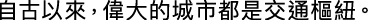 Polygon