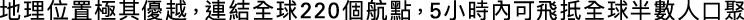 Polygon
