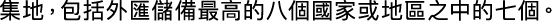 Polygon