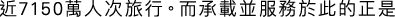 Polygon