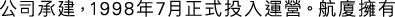 Polygon
