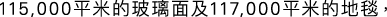 Polygon