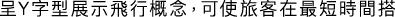 Polygon