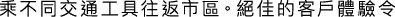 Polygon