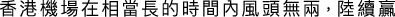 Polygon