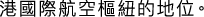 Polygon