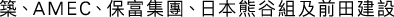 Polygon