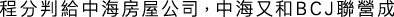 Polygon