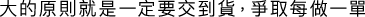 Polygon