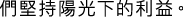 Polygon